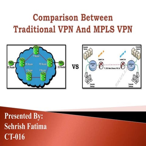 Comparison between traditional vpn and mpls vpn