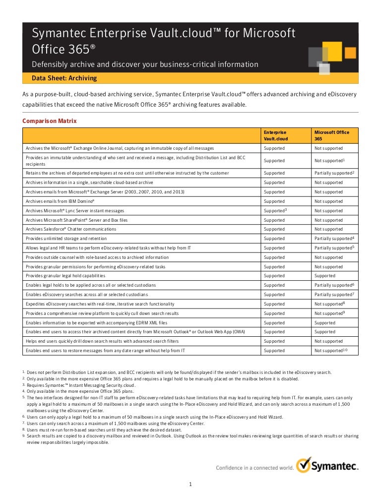 comparison matrix enterprise vault cloud vs microsoft compatibility chart enterprise vault
