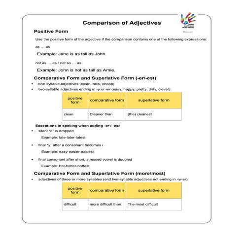 Comparison of adjectives