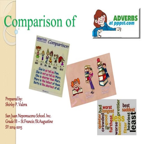 Comparison of adverbs