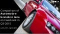 Comparison of Automotive Brands in Asia