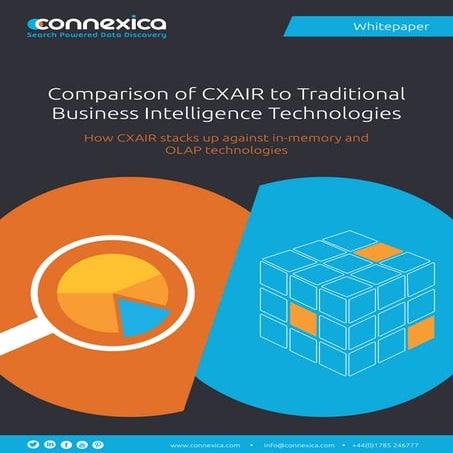 Comparison of CXAIR to Traditional BI Technologies 