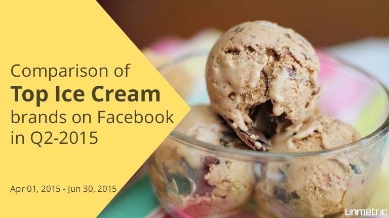 Comparison of Haagen-Dazs, Ben & Jerrys, Baskin Robbins, Cold Stone C…