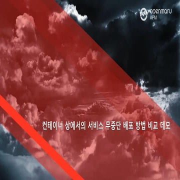 컨테이너 상에서의 서비스 무중단 배포 방법 비교 데모
