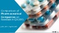 Comparison of Pfizer, Novartis, Bayer, Genentech and Other Top Pharmaceutical Companies on Facebook in 2015 Q3
