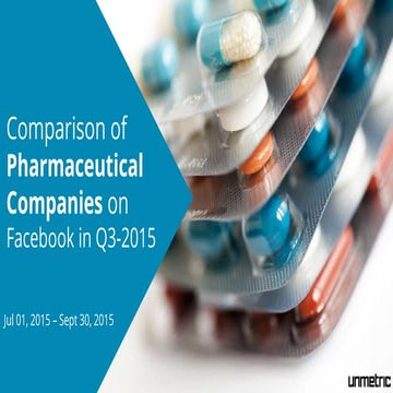 Comparison of Pfizer, Novartis, Bayer, Genentech and Other Top Pharmaceutical Companies on Facebook in 2015 Q3