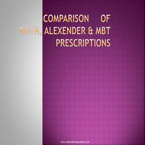 Comparison of The Roth prescription,Alexander prescription & MBT prescription...
