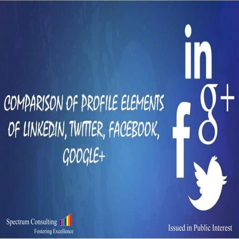 Comparison of profile elements of LinkedIn, Twitter, Facebook, Google+