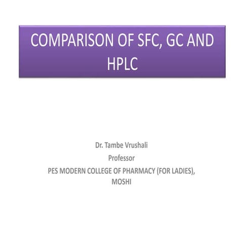 Comparison of sfc, gc and hplc