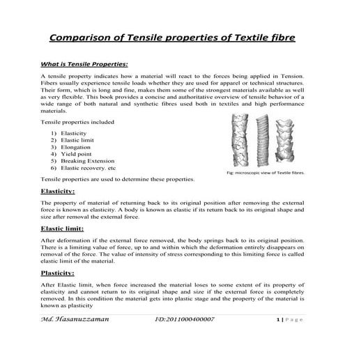 Comparison of tensile properties of textile fibre