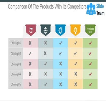 Comparison Of The Products With Its Competitors Powerpoint Slide Clipart