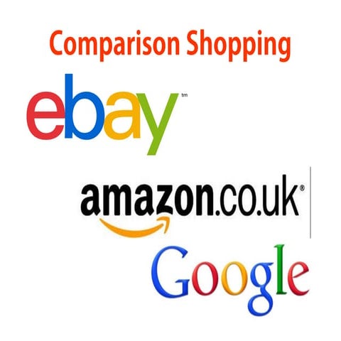 Comparison shopping is must to save money online | PPT