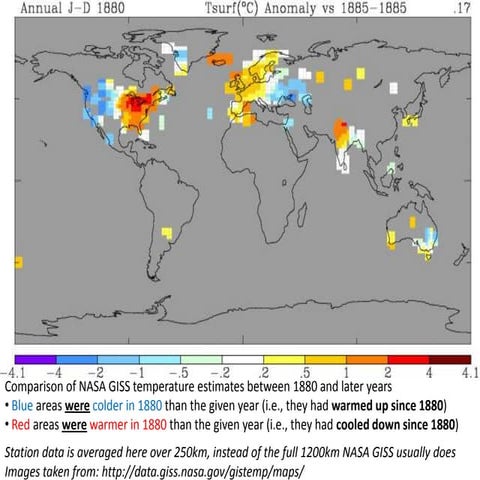 Comparison with 1880 (250km interpolation)