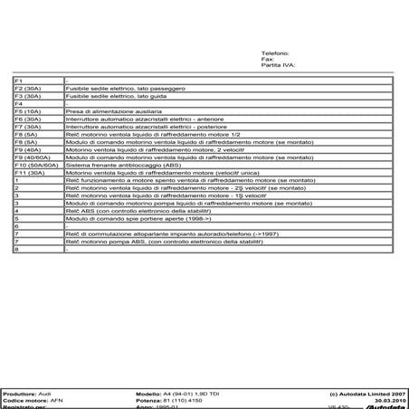 Compart 3 AUDI A4 B5 1996 2000 1.8 20V 4ADR