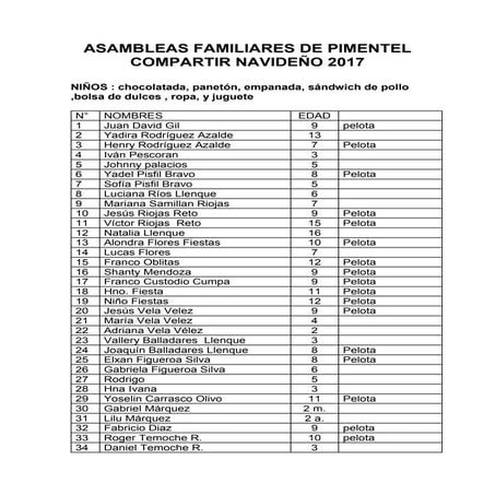 Compartir navideño 2017 Pimentel