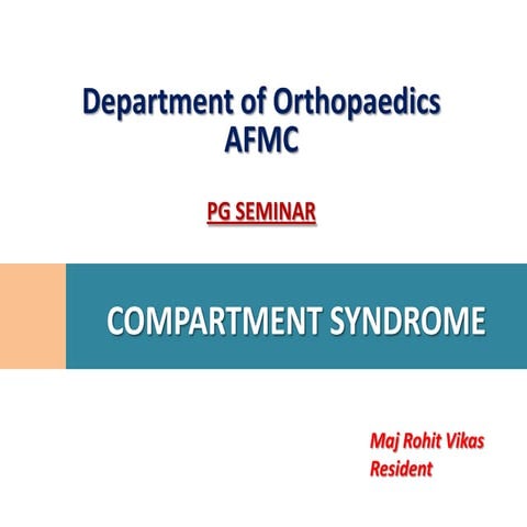 Compartment syndrome
