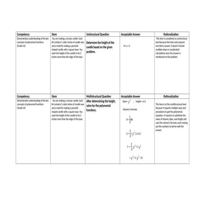 activity in mathematics pertaining to ho | DOCX