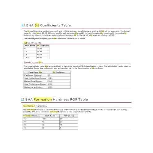 Compass informacion.docx