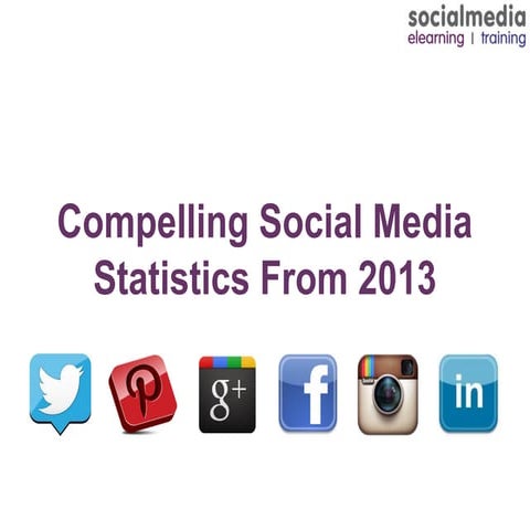 Compelling Social Media Statistics From 2013
