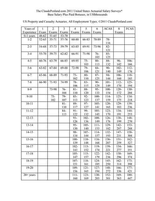 rifa-janderson-pdf