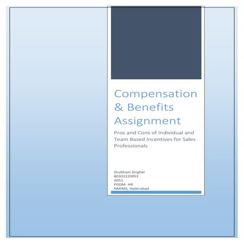 Compensation & benefits assignment  shubham singhal