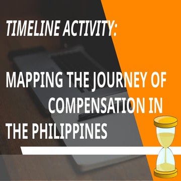 IT is all about COMPENSATION_ORG AND MNGT.pptx