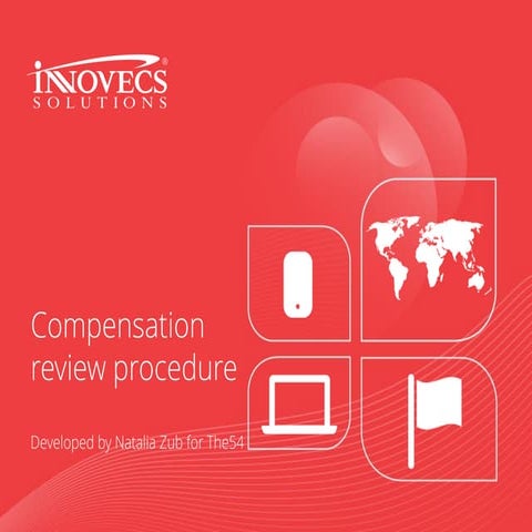 Innovecs. Natalia Zub Compensation review procedure