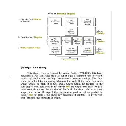 Compensation theories