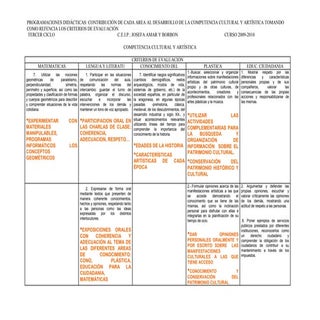 Competencia Cultural Y Artistica