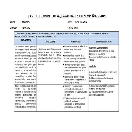 COMPETENCIAS CAPACIDADES RELIGION.docx