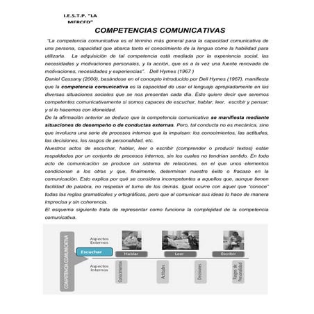 Cuadro de competencias comunicativas (1) | DOCX
