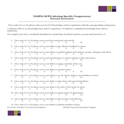 UAC Presentation: Competency Assessment and Worksheet Template