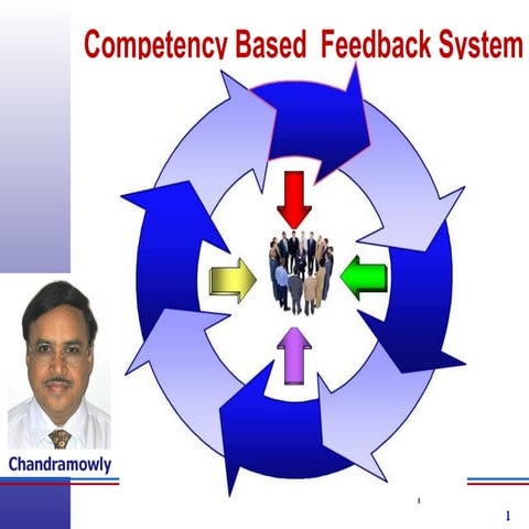 Competency based feedback system workshop slides  chadramowly