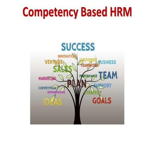 Competency based hrm 21 oct18