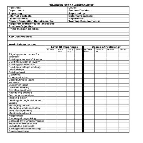 Competency based training needs assessment form awais e siraj genzee solutions