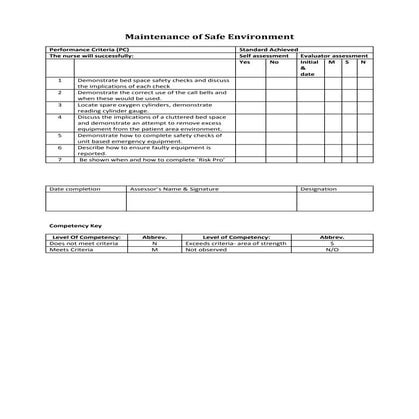 Competency checklist addl