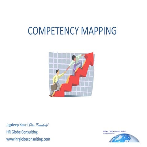 Competency Mapping