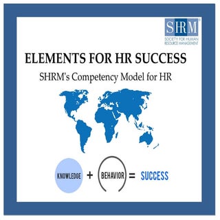 Competency model 7 0