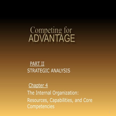 Competing for Advantage.pptx