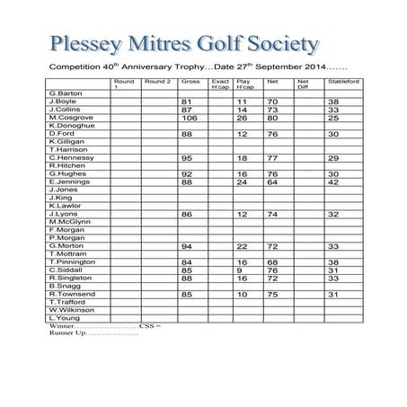 Competition 40th anniversary trophy  27 9-14
