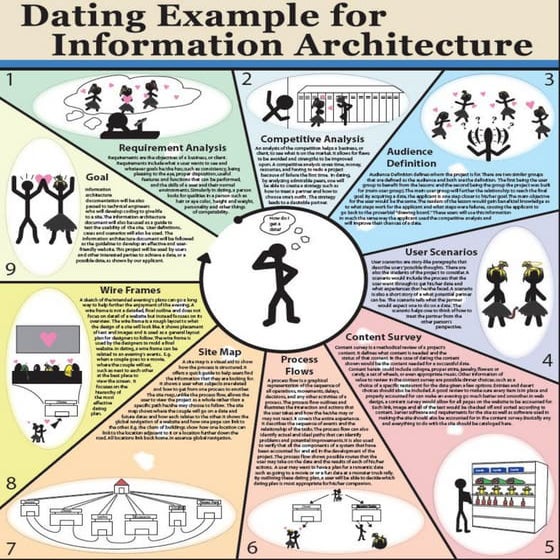 Competition Winning Entry