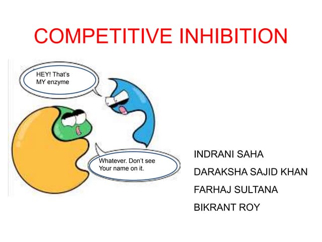 Competitive Inhibition