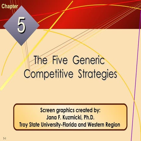 Competitive strategies