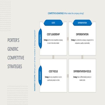 The essence of category management | PDF