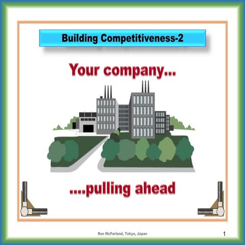 Competitive strategy b