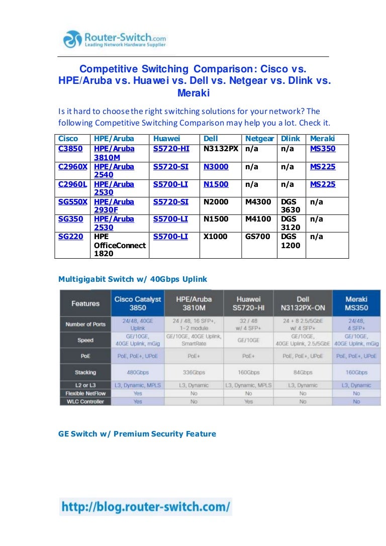 Competitive switching comparison cisco vs. hpe aruba vs. huawei vs. d…