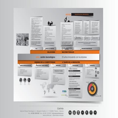 Presentacion corporativa Entema Laboratorios 2018 | PDF
