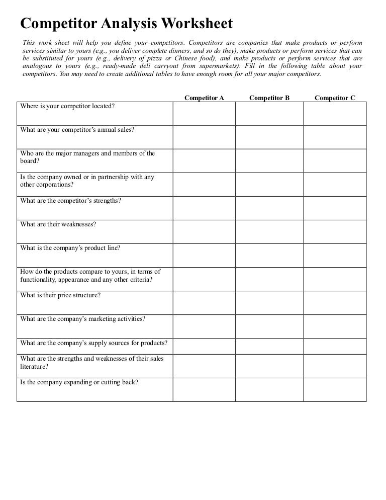 Competitor analysisworksheet