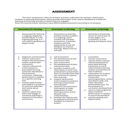 assessment 1 compilation