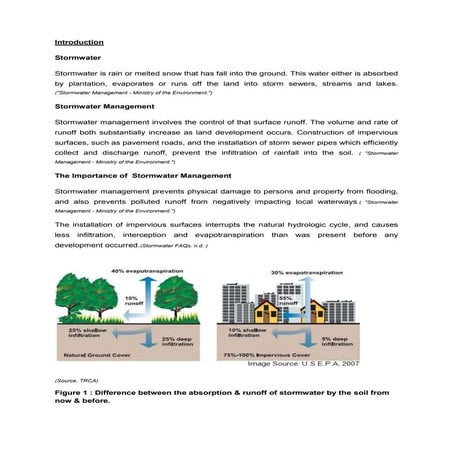 BS Stormwater management assignment